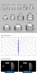 Plano lồi ống kính đôi lồi ống kính acrylic PMMA biconvex ống kính cho máy chiếu Kính lúp vật lý Optics thí nghiệm thiết lập - Product Image 6