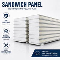 Sistem Dinding dan Atap Panel Sandwich Berinsulasi untuk Proyek Konstruksi Pabrik dan Bengkel Struktur Baja