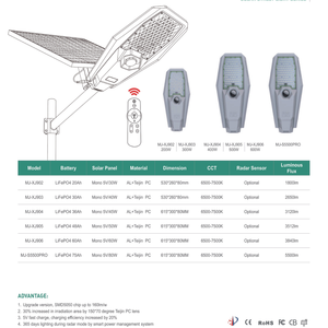 ไฟถนนโซลาร์เซลล์ออลอินวัน LED 400W IP65 กันน้ำ โครงอะลูมิเนียม มาตรฐาน CE ROHS รับประกัน 2 ปี เหมาะสำหรับถนน สวน ชุมชน ลานจอดรถ รุ่น MJ-XJ9 - Product Image 4