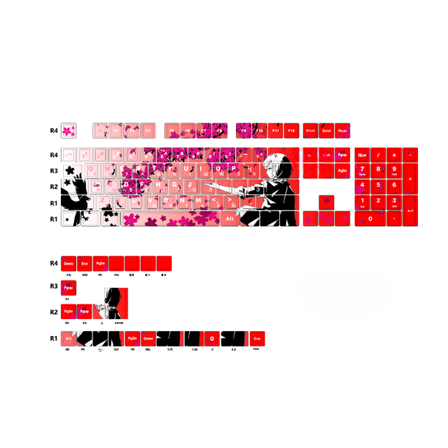 Sakura Girl DIY Keyboard PBT Material Five-sided Thermal Sublimation Keycap Thickness 1.7mm for Arabic Russian Keycaps