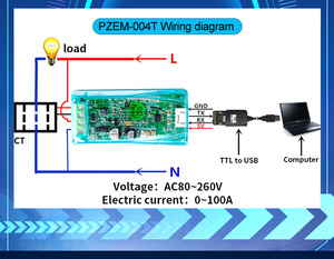 PZEM 004T 4.0 เครื่องวัดวัตต์เฟสเดียว KWh Meter TTL Modbus-RTU 220V 32A/63A/100A เครื่องวัดพลังงานไฟฟ้า โวลต์ แอมป์ ความถี่ - Product Image 2