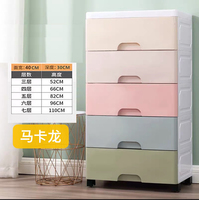 Armoire de rangement pour vêtements de bébé de haute qualité, armoire de rangement en plastique, placard à vêtements