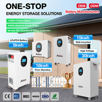 Batterie solaire au lithium 300Ah 15kWh, batterie Lifepo4 à montage au sol, système de stockage d'énergie domestique mobile 51.2V
