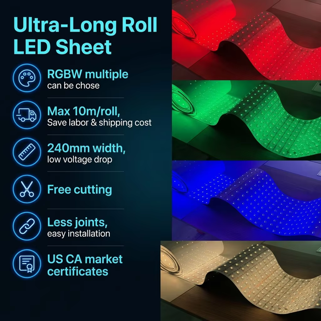 Flexible LED Board RGBW 60W Backlight Flexible LED Sheet for Light Box Lighting and Stage Lighting 1296LEDs DC24V LED Panel