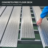 Tôle de couverture en acier galvanisé profilé |   Panneau de plancher sans coulage pour systèmes de construction de plateformes de mezzanines en acier