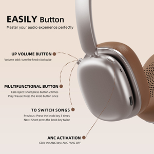 Boln Nhà Máy Bán Hàng Trực Tiếp Chất Lượng Cao ANC ENC <span class=keywords><strong>Pro</strong></span> Tai Nghe Earbuds Max ANC Tiếng Ồn Hủy Bỏ Type-C Studio Max Tai Nghe - Product Image 3