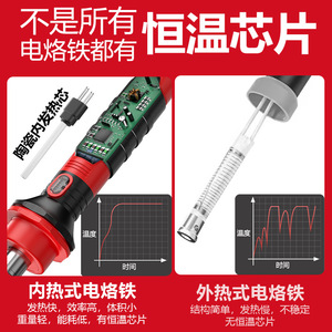 Delixi <b>Electric</b> <b>Soldering</b> Iron 220V PTC Heating Element 30s Heat Up Triple Layer Insulation Repair Tool - Product Image 5