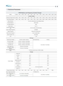 เครื่องแปลงไฟฟ้าอินเวอร์เตอร์ความถี่ต่ำ Timelec HP-W Series คลื่นไซน์บริสุทธิ์ 50/60Hz พร้อมหน้าจอ LCD - Product Image 3