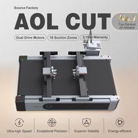 Máquina de Corte Automática AOYOO para Producción de Lonas de PVC para Materiales Marinos