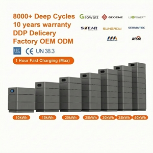 แบตเตอรี่สำรองพลังงานแสงอาทิตย์ 204V 20KWH ปรับแต่งได้ มาตรฐาน IP65 แรงดันสูง สามารถต่อพ่วงกันได้ พร้อมพอร์ตสื่อสาร CAN สำหรับใช้ในบ้าน - Product Image 3