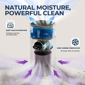 เครื่องฟอกอากาศทำความชื้นแบบ2-in-1, เครื่องฟอกอากาศแบบไร้หมอกทำจากพลาสติกไฟฟ้า - Product Image 4