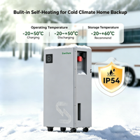 Batterie solaire auto-chauffante Enershare 16 kW, cellules Lifepo4, kit solaire pour maison en climat froid