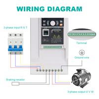 Convertisseur de fréquence Linecome 5,5 kW, monophasé 220 V vers triphasé 380 V, à commande vectorielle, pour compresseur d'air