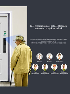 Cerradura Inteligente con Reconocimiento de Venas de la Palma de la Mano, WiFi, Tuya, Videoportero Alexa, Acceso con Tarjeta, Integración con la Nube, Reconocimiento Facial 3D y Huella Dactilar - Product Image 4