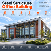 Système de construction en acier technique GloStar pour complexe bureautique, centre commercial et développement mixte