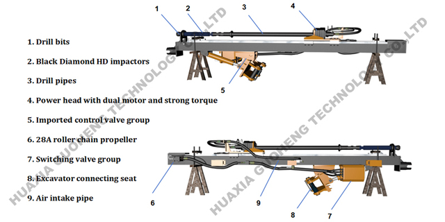 Hydraulic Cranes HE-105