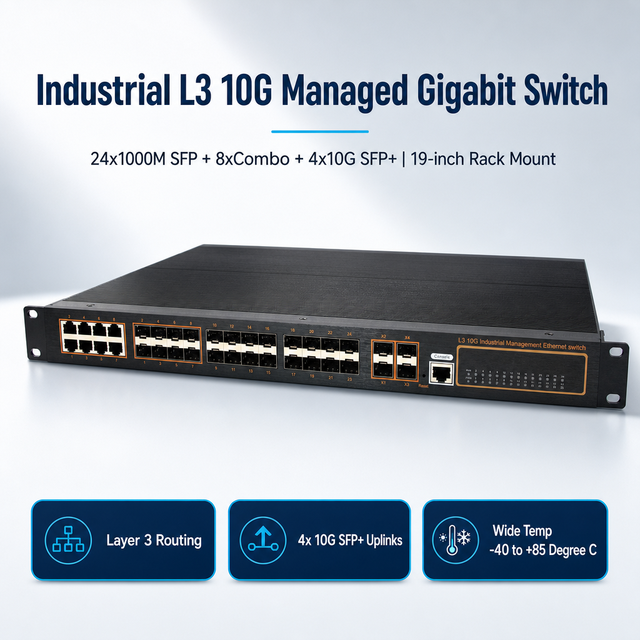 Industrial Layer 3 Managed Switch 24 Port SFP 8 Combo 4 10G SFP+ Rack Mount 1U 19 Inch L3 Ethernet Switch