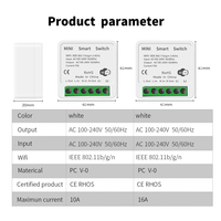 Mini Interrupteur Intelligent Wi-Fi SIXWGH pour Système Maison Connectée Alexa/Google Home Commande Vocale Bidirectionnelle 16A 240V Fonction de Minuterie CE/FCC 220V