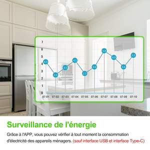 Enchufe Inteligente Antela con Enchufe Europeo de 220V y 16A, Control por Wi-Fi Tuya, Plástico Blanco, Uso Universal - Product Image 2