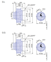 Ventilateur ZIEHL-ABEGG RH63D-ZIK.GL.VR RH63D-ZIK.GG.VR 400V 460V AC 4.20kW 6.60A pour unité filtrante FFU de salle blanche centrifuge