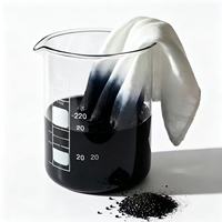 Sulfur Black 1 LIQUID BLACK 4GN sans poussière et prêt à la dilution directe, colorant liquide pour papier au soufre