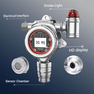 Détecteur de gaz fixe en ligne Eranntex <span class=keywords><strong>ETO</strong></span> CO CO2 O2 H2S pour les gaz dangereux, toxiques, inflammables/explosifs - Product Image 3