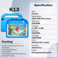 Venta al por mayor de tabletas de 10 pulgadas baratas personalizadas para niños tabletas educativas Android Wifi Kinder tabletas Tablet PC para niños