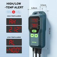 Contrôleur de température intelligent ITM-TC01, prise double pour chauffage et refroidissement, 1200W/2300W pour jardin