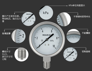 เกจวัดแรงดันแบบแคปซูล สแตนเลส 304ss ขนาด 100 มม. 600mbar Kpa <span class=keywords><strong>MmH2O</strong></span> ราคาโรงงาน - Product Image 5