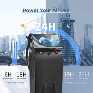 2025 mới nhất 4k 1000W 1200W 1600W 808nm 1064nm Diode Máy tẩy lông bằng <span class=keywords><strong>laser</strong></span> nhà Mini 808nm Diode Máy tẩy lông bằng <span class=keywords><strong>laser</strong></span> - Product Image 4