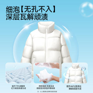 ซูเซียงผ้าเช็ดทำความสะอาดเสื้อโค้ทดาวน์ 12 ชิ้น ไม่ต้องล้าง สำหรับการดูแลเสื้อผ้า - Product Image 4