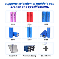 Cellule de batterie cylindrique LiFePO4 3.2V 15Ah E-Cell 15Ah, rechargeable, 4000 cycles, pour stockage d'énergie solaire et pack d'alimentation EV, -20~60°C