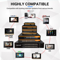 TiNCAM 4-Port 100M RJ45 24V Nicht-Standard Passiver PoE-Switch für CCTV und NVR 250m Produkt auf Lager Ethernet PoE Netzwerk-Switch