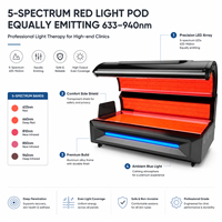 Lit de luminothérapie OEM personnalisé haut de gamme SUNGLOR SGTBH6 avec châssis et pod de luminothérapie rouge, optimisant les rendements pour les acheteurs internationaux