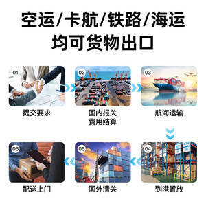 Service d'expédition express Tuosheng Logistics, livraison mondiale de colis, fret aérien et maritime, LCL, expédition internationale, origine Chine - Product Image 3