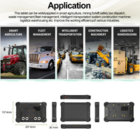 Tableta Robusta para Vehículos de 7 y 10 Pulgadas con Sistema Linux, RS232, CANBus, RS485 y GPIO para Agricultura de Precisión y Minería