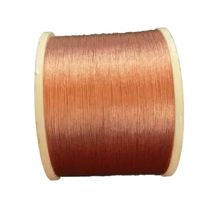 2024 Anti-corrosion CCS Copper Clad Steel wire for the power transmission cable on electric railway copper coated steel wire