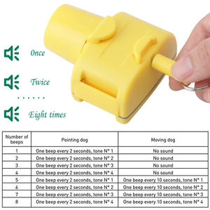 Wasserdichtes Hunde-GPS-Tracker-Halsband mit Trainingsfunktion für die Jagd, ZUSÄTZLICHES GPS-HALSBAND - Product Image 6