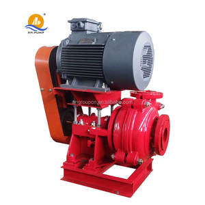 Bơm Bùn Cao Su Tập Trung Khoáng Chất Khai Thác Mỏ Vàng Đồng Ly Tâm - Product Image 5