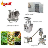 Industriële Theeverwerkingsmachine Fabriek Prijs Automatische Cassave Moringa Bladpoeder Slijpen Productielijn