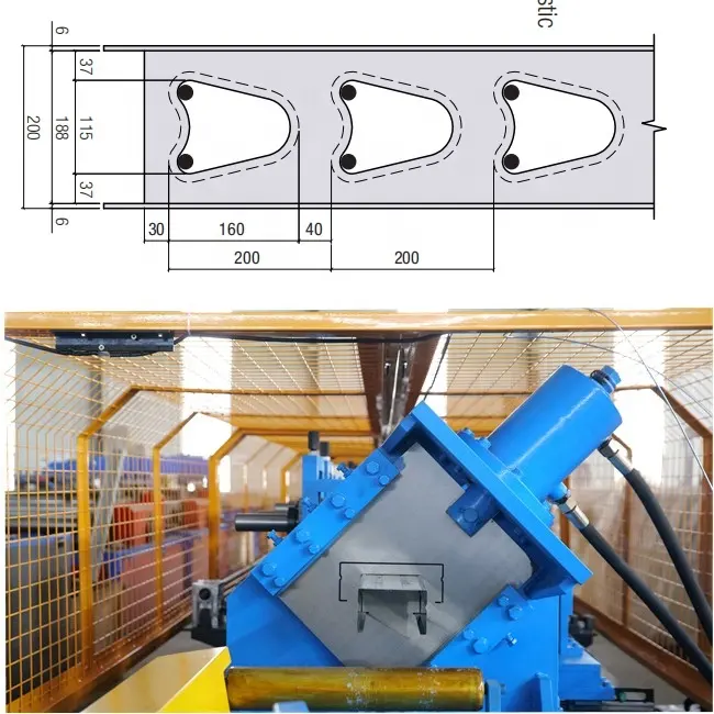 Machine de fabrication de charpentes métalliques sur béton et acier Trucs et astuces Machine de fabrication de profilés en acier léger