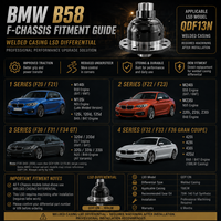 Diferencial de Deslizamiento Limitado (LSD) 188 para Eje Trasero B58, M140i F20, M240i F22, con Engranaje Helicoidal y Ajuste de Torsión para Mejorar la Tracción, para BMW