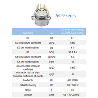 Acelerómetro de Cuarzo AC-9 de Alta Precisión ± 50g, Bajo Ruido, Amplio Rango de Frecuencia, Apto para Entornos Hostiles