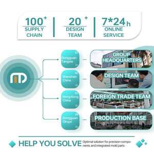 Molde de inyección de plástico de alta precisión de Guangdong, servicio de molde personalizado, fabricante de moldes de inyección para la industria médica ABS - Product Image 5