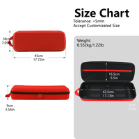 Sac de Rangement Portable pour Couteaux de Chef en EVA Rembourré et Imperméable avec Fermeture Éclair et Protection RFID pour Couverts de Cuisine – Nouveauté Usine 2026