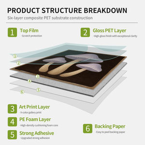 Panneau mural imperméable autocollant effet carrelage vinyle, idéal pour cuisine et salle de bain – Meilleures ventes - Product Image 3