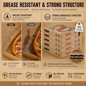 Scatole in Cartone Ondulato Personalizzate con Rivestimento in Alluminio Isolante 5/6/7/9/10/12/15/20 Pollici E/FFlute, Scatola per <span class=keywords><strong>Pizza</strong></span> Isolata su Misura - Product Image 2