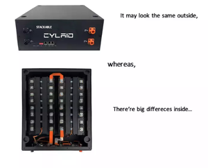 5KW 10KWh ระบบเก็บพลังงานในบ้านแบบวางซ้อนได้48โวลต์51.2โวลต์แบตเตอรี่พลังงานแสงอาทิตย์ป้องกัน IP65สามารถ100AH แบตเตอรี่200ah 51.2โวลต์สำหรับบ้าน - Product Image 3