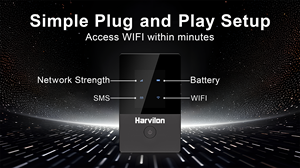 เราเตอร์ 4G พร้อมซิมการ์ด 4G พ็อกเก็ตไวไฟ ราคา พ็อกเก็ตไวไฟ 4G แบบพกพา พร้อมซิมการ์ด ปลดล็อค รองรับคลื่นความถี่ B7 B8 B20 พ็อกเก็ตไวไฟในจีน - Product Image 3