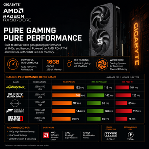 Tarjeta Gráfica Gigabyte RX 9070 GRE GAMING OC 16GB GDDR6 RDNA 4 para Juegos, <span class=keywords><strong>Precio</strong></span> de Fábrica al por Mayor, para Computadoras de Escritorio - Product Image 2